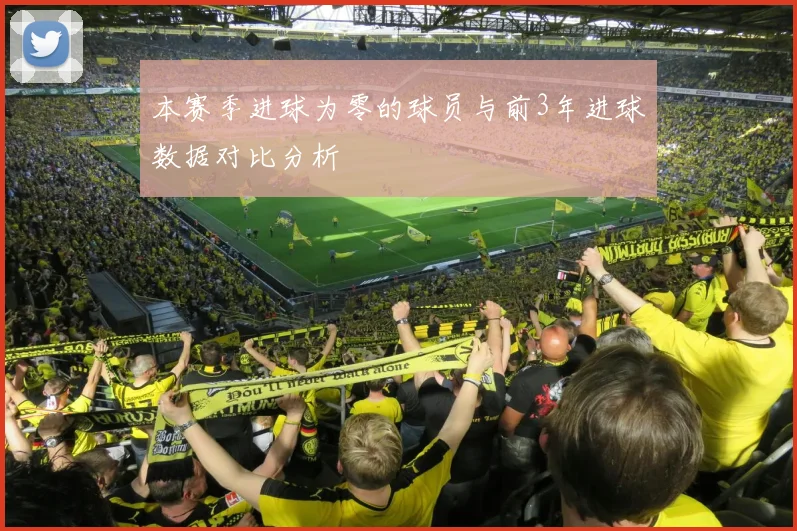 本赛季进球为零的球员与前3年进球数据对比分析